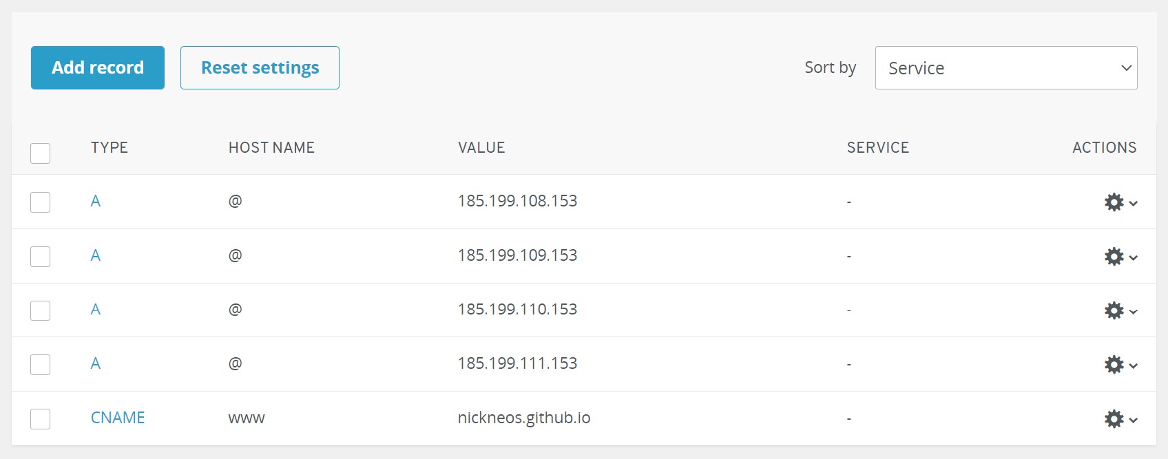 DNS Settings